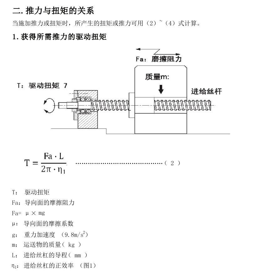 精密滚珠丝杆
