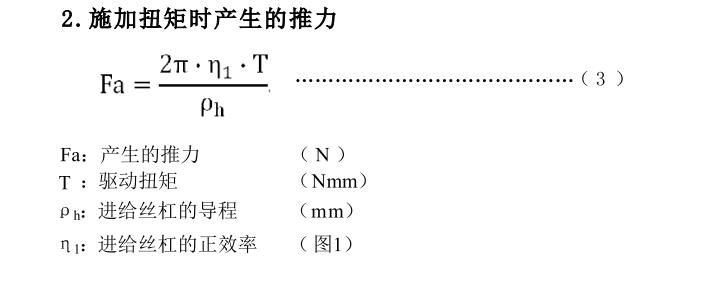 精密滚珠丝杆