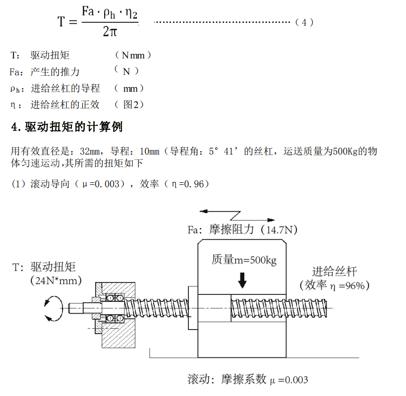 精密滚珠丝杆