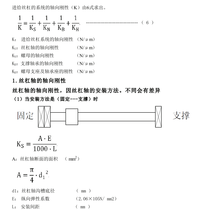精密滚珠丝杆