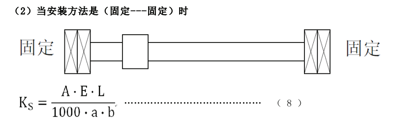 精密滚珠丝杆