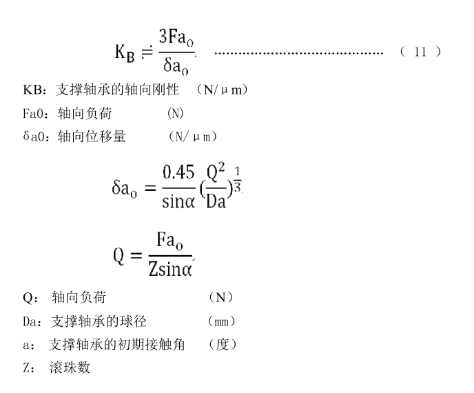 精密滚珠丝杆