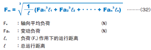 直驱转台