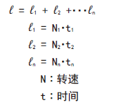 直驱转台