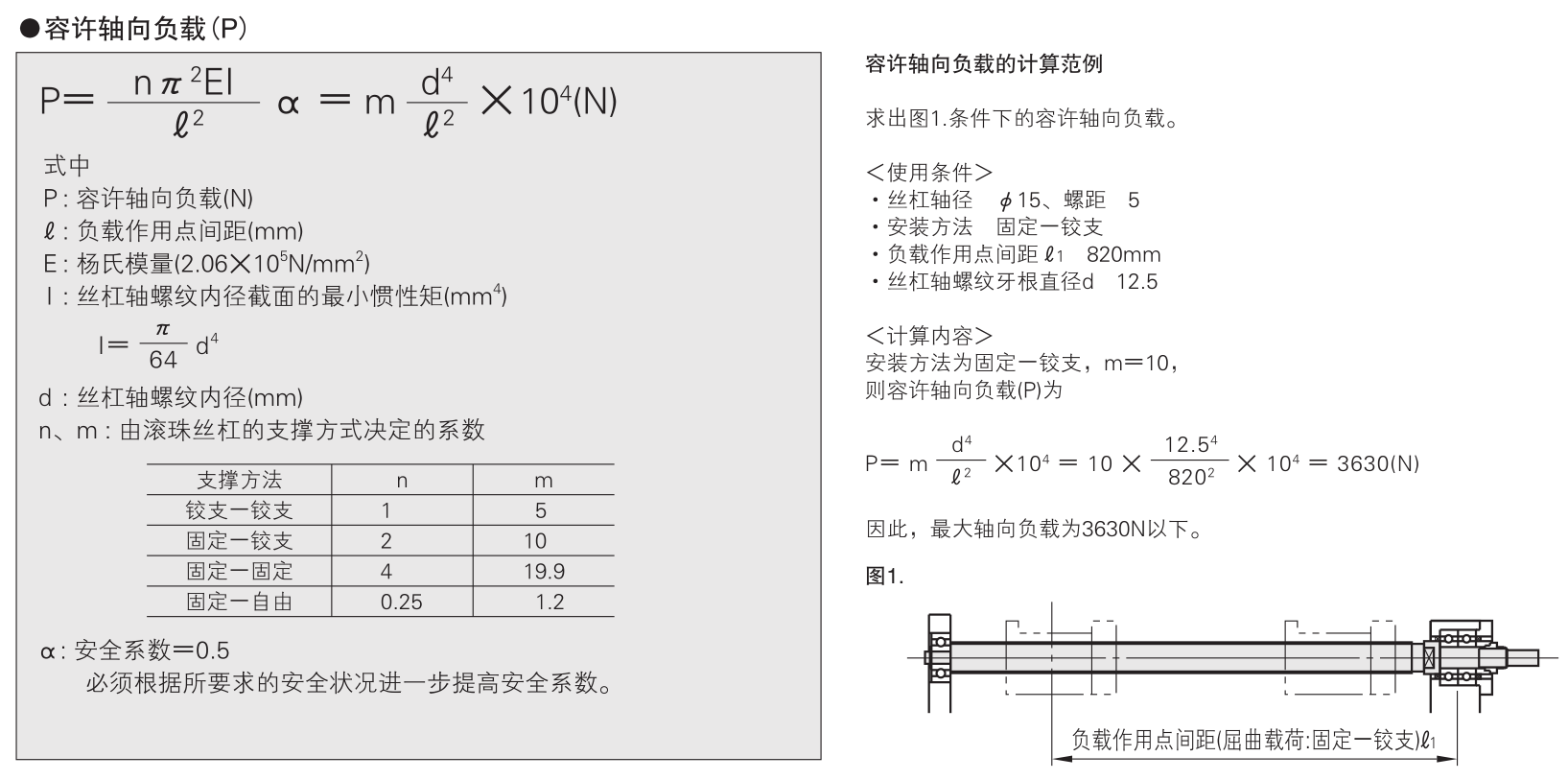 滚珠丝杆选型