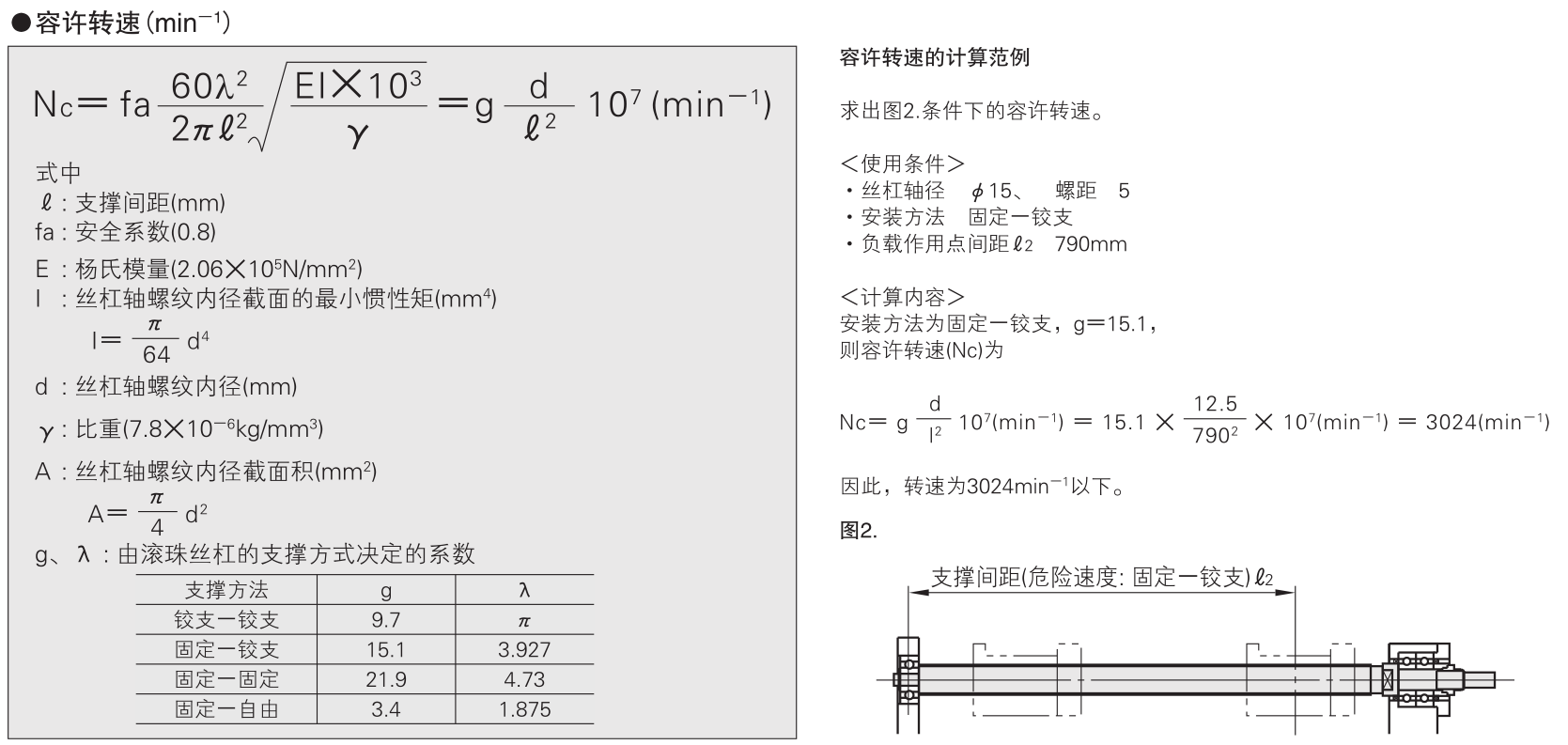 滚珠丝杆选型参数分享