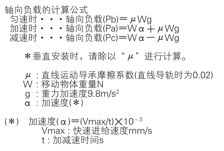滚珠丝杠/滚珠丝杆轴向负载