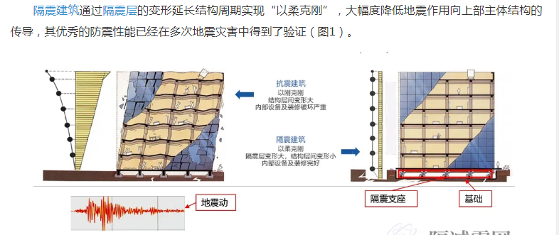 深入實施國企改革三年行動 推動國資國企高質量發展